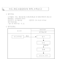 삭도,궤도사업관리의 위탁,수탁신고서